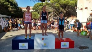 Podiummane