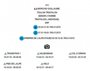 Guillaume